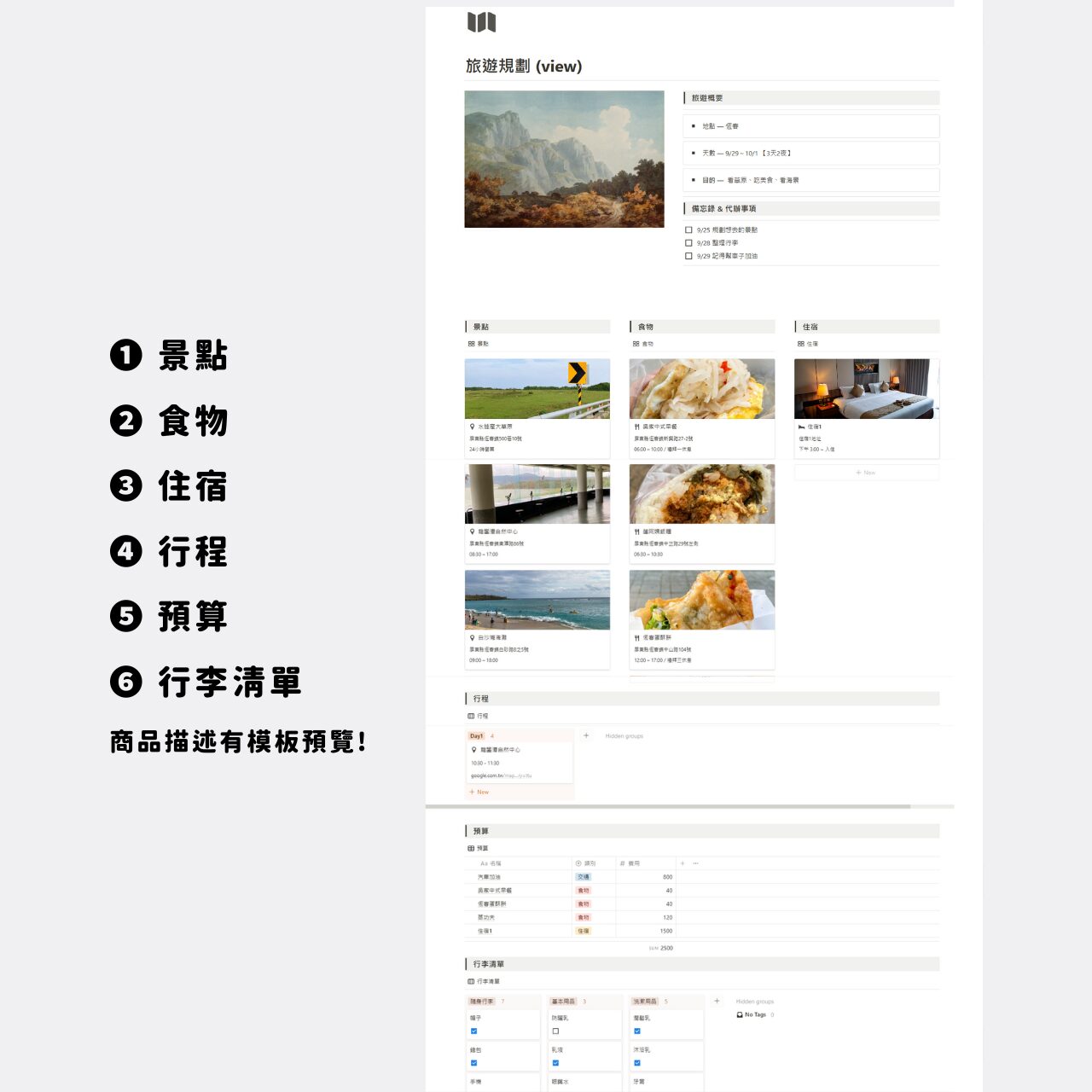 旅遊規劃｜Notion模板 2