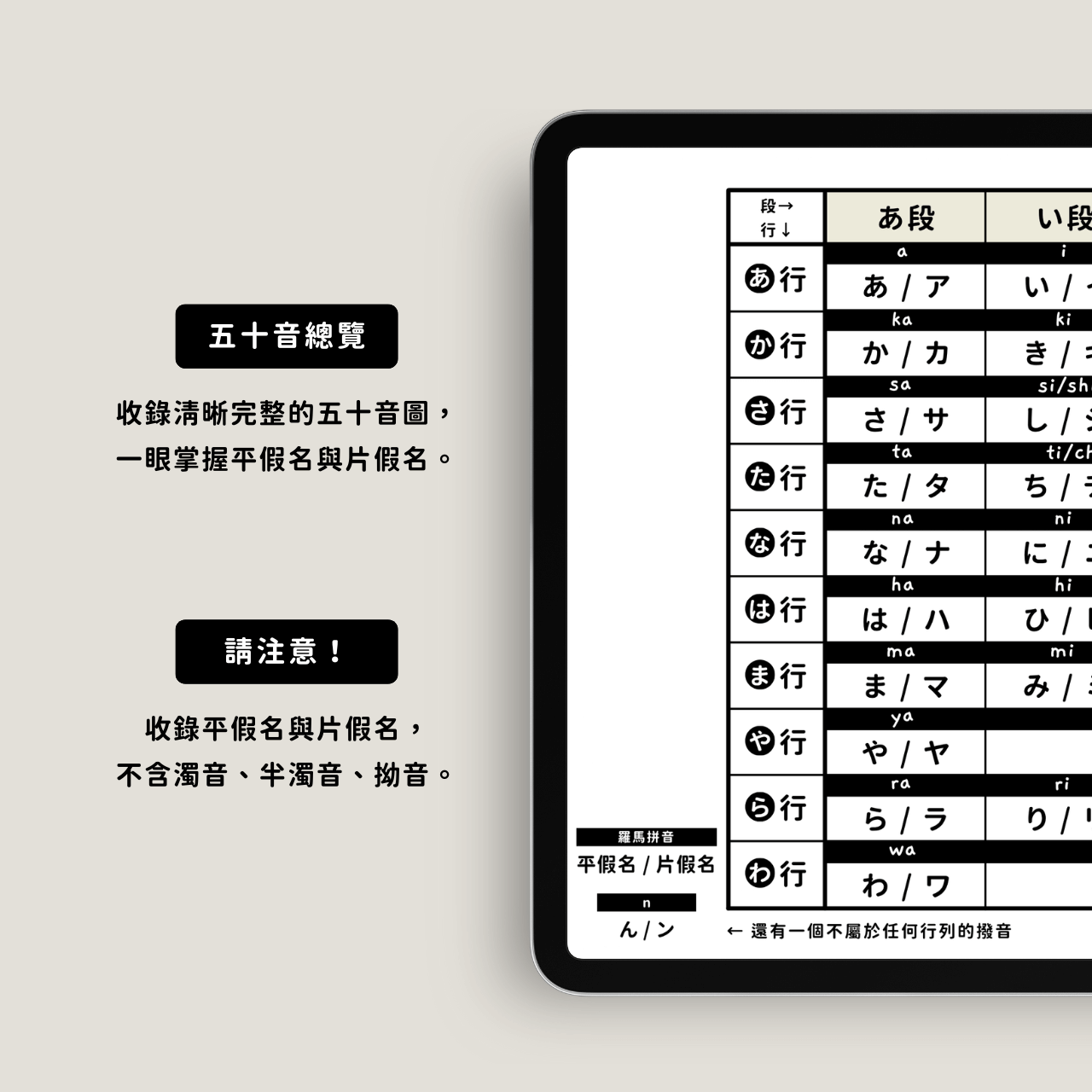 🇯🇵日語五十音練習本｜日文五十音練習表｜平假名片假名抄寫｜Goodnotes模板｜Notability模板｜電子手帳